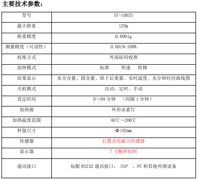 QQ截圖(tú)20220301155517.png QQ截圖20220301155517.png